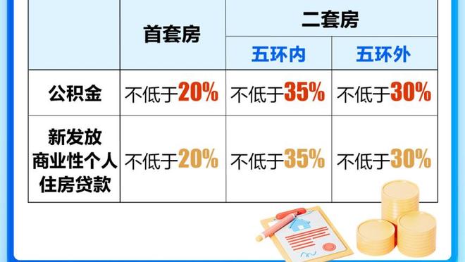 浓眉：本赛季我只缺阵了4场 一直在努力让自己能够出战